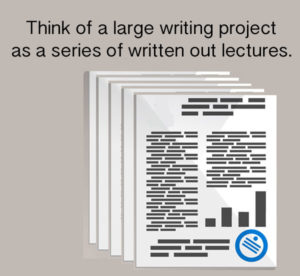 Think of a large writing project as a series of written out lectures